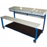 Table de marque