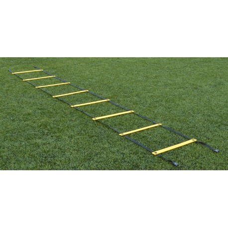 Echelle de vélocité